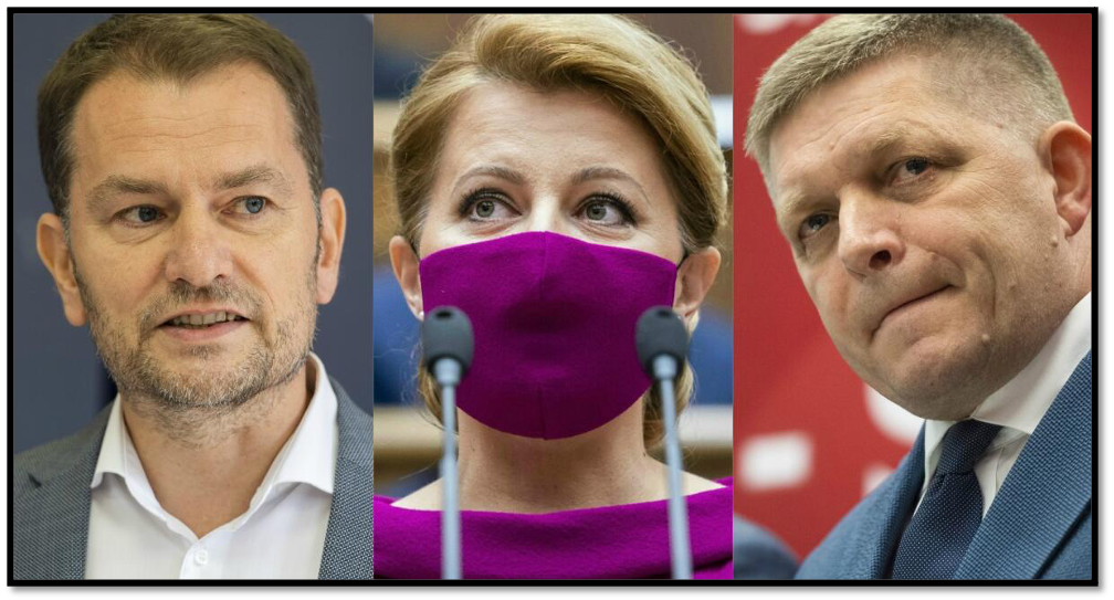 Current and old PM's: Matovic and Fico. Current President: Caputova